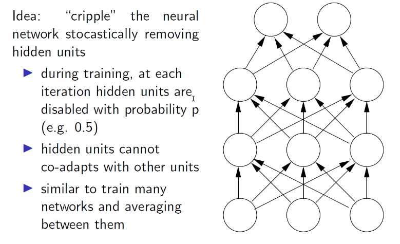 image/universita/ex-notion/Neural Networks/Untitled 1